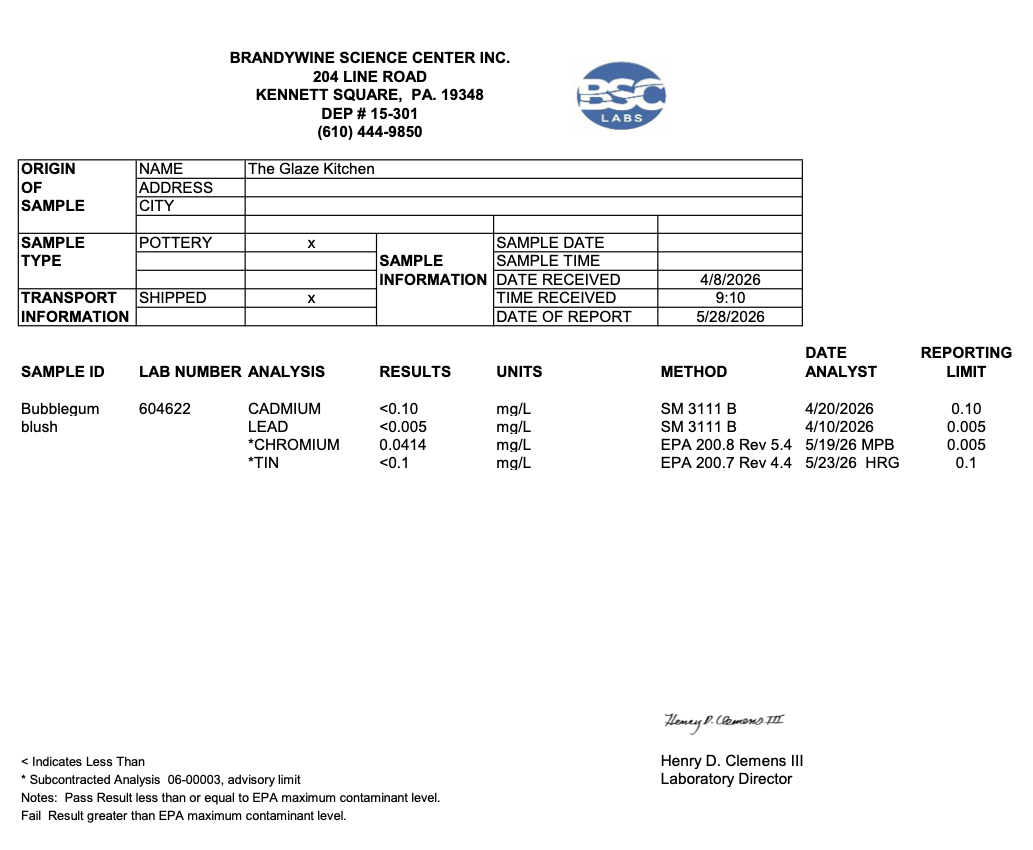 Lab report from Brandywine Science Center Inc. with sample analysis details.